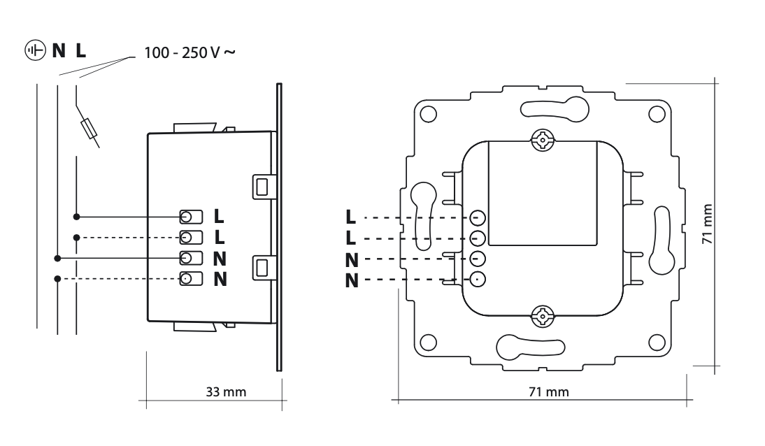 Wandcontactdoos voor inbouw doos met USB-C input 20W | sCharge s48 C